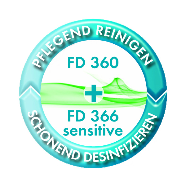 FD 366 sensitive - жидкость для дезинфекции поверхностей