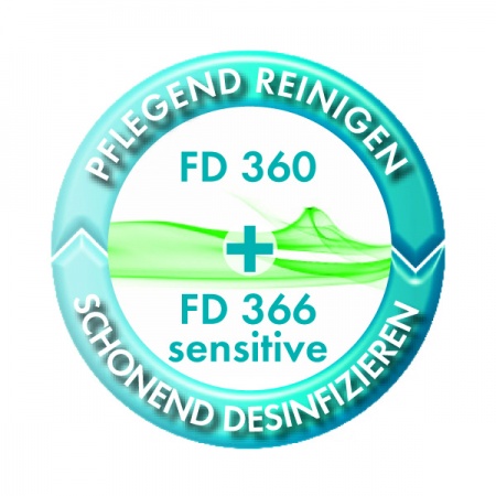 FD 366 sensitive - жидкость для дезинфекции поверхностей